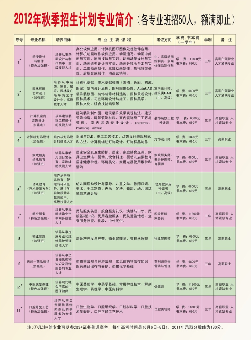 F𰪯ŧޤuǮիʭ001w800